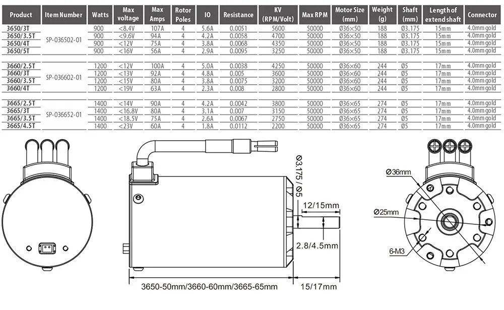 Rocket V2 supersonic 3660 4 poles & built -in Temperature sensor& sensor port shaft 3.175mm 3600kv – RC Motors